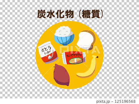 碳水化合物（糖） 無線 125196568