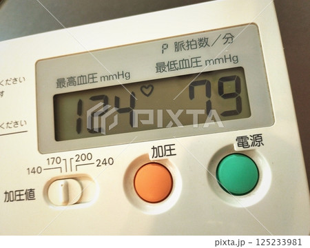 血圧測定イメージ 125233981