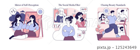 Beauty Psychology set. Exploring influences on self-perception, social media's impact, and the chase of beauty standards in modern society. Vector illustration. 125243649