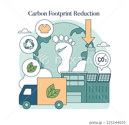 Sustainability in business focuses on reducing carbon footprints through recycling, renewable energy, and eco-friendly practices. It emphasizes responsible consumption and production. Vector 125244035