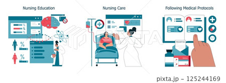 International Nurses Day celebrates the vital role of nurses in healthcare. This vector illustration represents nursing education, nursing care, and adherence to medical protocols, showcasing their 125244169