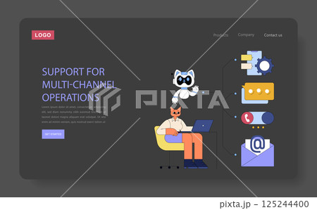 AI enhances global business operations through multi-channel support. The illustration portrays a user and characters representing technology for improved communication and efficiency in a digital 125244400