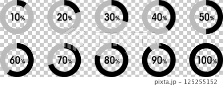 円グラフ・割合の10等分アイコン3 125255152