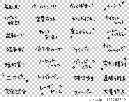 角色設定中散佈著棒球術語,雙向比賽,本壘打,大力擊球 角色設定中散佈著棒球術語,雙向比賽,本壘打,大力擊球 125262749