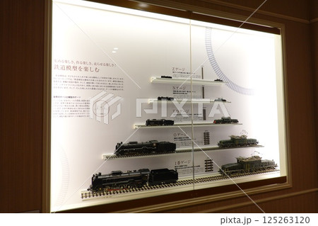原鉄道模型博物館 原鉄道模型博物館 125263120