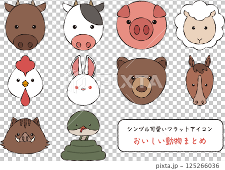 美味動物總結(附線圖) 美味動物總結(附線圖) 125266036