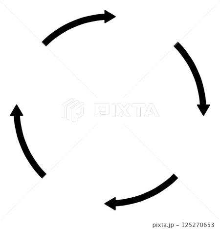 悪循環好循環のイメージ 125270653