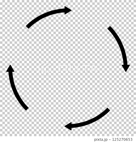 悪循環好循環のイメージ 125270653