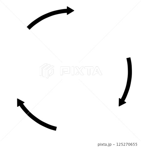 悪循環好循環のイメージ 125270655