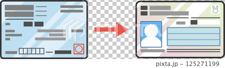 マイナンバーカードと保険証のベクターイラスト マイナ保険証 一体化 紐付け 切り替え アイキャッチ マイナンバーカードと保険証のベクターイラスト マイナ保険証 一体化 紐付け 切り替え アイキャッチ 125271199