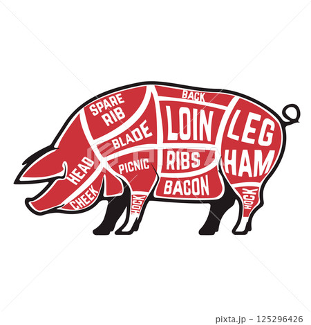 Butcher diagram, scheme and guide - Pork cuts.  Set of pig silhouettes isolated on white background 125296426