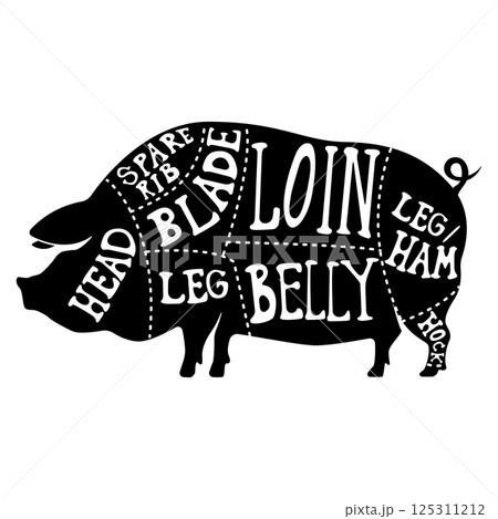 Hand-drawn butcher cuts scheme. Pork meat cuts. Butchery. Grill Hand-drawn butcher cuts scheme. Pork meat cuts. Butchery. Grill 125311212
