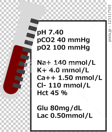 血氣圖形素材插圖 125317505