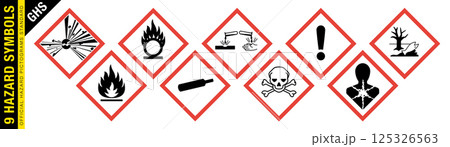 GHS Pictograms for Hazard Communication 125326563