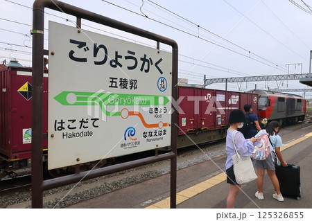 JR北海道、函館本線の函館駅から大沼駅までの普通列車車窓風景(2023年夏曇り空) JR北海道、函館本線の函館駅から大沼駅までの普通列車車窓風景(2023年夏曇り空) 125326855