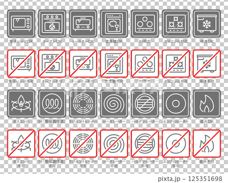 炊具和熱源-說明標記（簡易） 125351698