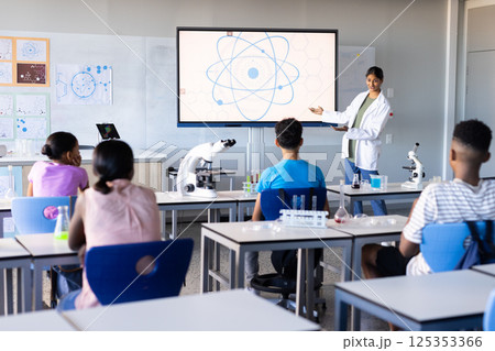 In school, Indian female teacher presenting scientific diagram on screen to students in classroom In school, Indian female teacher presenting scientific diagram on screen to students in classroom 125353366