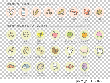 Food allergen labeling icon set_28 items_color (Japanese + English + Chinese) 125368869