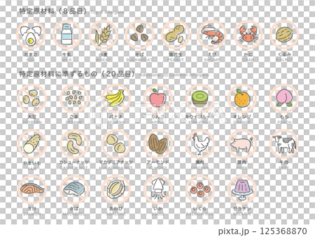 食品アレルゲン表示アイコンセット_28品目_カラー＋禁止マーク（日本語＋英語） 125368870