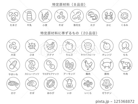 食品アレルゲン表示アイコンセット_28品目_グレースケール＋禁止マーク（日本語） 125368872