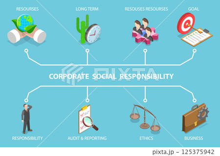 3D Isometric Flat Vector Illustration of CSR, Consept of Corporate Social Responsibility 3D Isometric Flat Vector Illustration of CSR, Consept of Corporate Social Responsibility 125375942