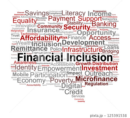 Financial Inclusion Word Cloud. Essential Terms for Inclusive Economic Development 125391538