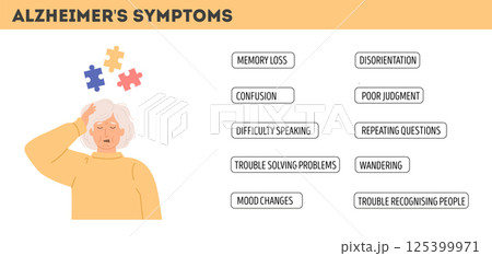 Elderly woman struggling with Alzheimer's symptoms. Dementia awareness infographic. Cognitive decline, memory loss, confusion in seniors. Mental health and neurology concept. Vector flat illustration. 125399971