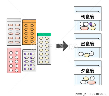 シートから薬を取り出して一包化する説明イラスト 縦 シートから薬を取り出して一包化する説明イラスト 縦 125403899