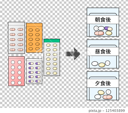 シートから薬を取り出して一包化する説明イラスト 縦 シートから薬を取り出して一包化する説明イラスト 縦 125403899