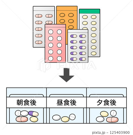 シートから薬を取り出して一包化する説明イラスト　横 125403900