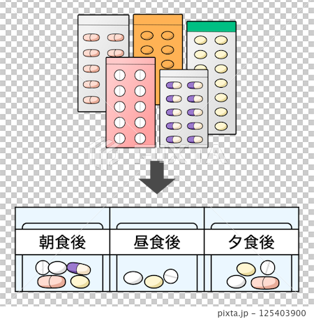 シートから薬を取り出して一包化する説明イラスト　横 125403900