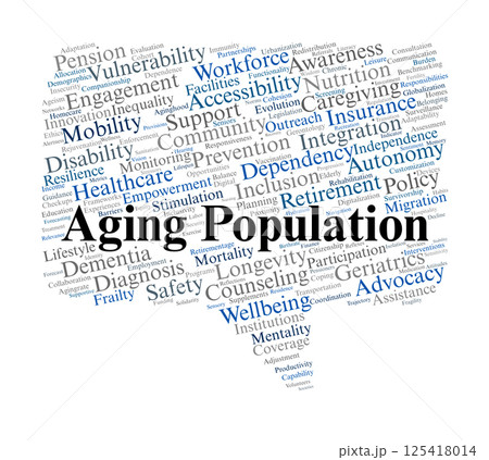 Aging Population Word Cloud. Key Issues in Elderly Care and Population Aging Trends 125418014