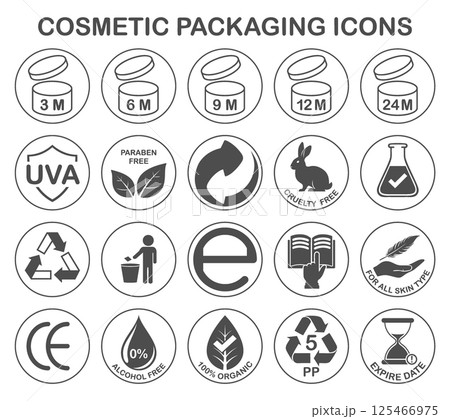 Comprehensive Cosmetic Packaging Symbols Guide Comprehensive Cosmetic Packaging Symbols Guide 125466975