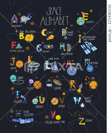Poster with alphabet and pictures on the theme of space with planets rocket aliens spacecraft on a dark background. 125496550