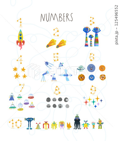 A poster with numbers from 1 to 10 and pictures on the theme of space with planets rocket aliens. 125496552