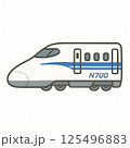 シンプルな新幹線のイラスト 125496883