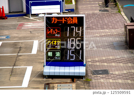 2025年4月のガソリンの値段表示 125509591