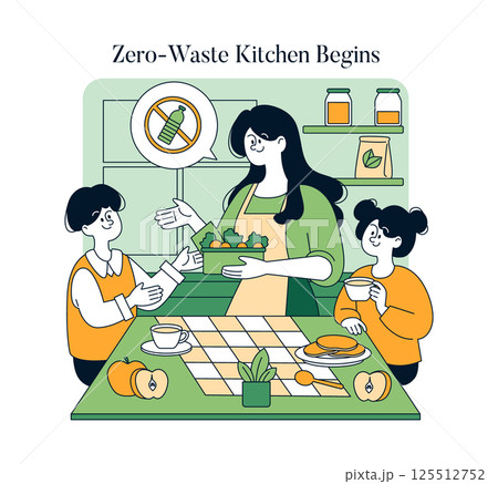 Sustainability at home emphasizes a zero-waste lifestyle. Families work together to reduce waste, learning to incorporate fresh produce and eco-friendly practices in the kitchen. Vector illustration. Sustainability at home emphasizes a zero-waste lifestyle. Families work together to reduce waste, learning to incorporate fresh produce and eco-friendly practices in the kitchen. Vector illustration. 125512752