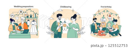 Milestone celebration in life stages features wedding preparations, childbearing moments, and a first birthday celebration. Each scene captures the joy of family and significant events. Vector Milestone celebration in life stages features wedding preparations, childbearing moments, and a first birthday celebration. Each scene captures the joy of family and significant events. Vector 125512753