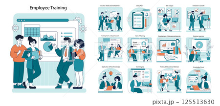 Employee training illustration highlights various aspects of professional development. It depicts training plans, skill analysis, collaboration, and resource development for effective learning 125513630