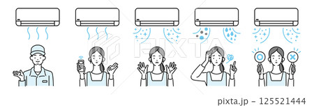 エアコントラブルに悩む女性のイラスト集 エアコントラブルに悩む女性のイラスト集 125521444