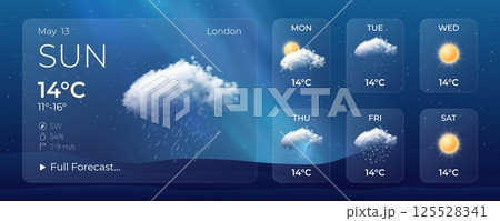 Weather widget. Forecast interface frames. Sky precipitation. Rain or sun. Hot temperature. Winter storm mobile design. Overcast prediction display. Vector meteorology banner template 125528341