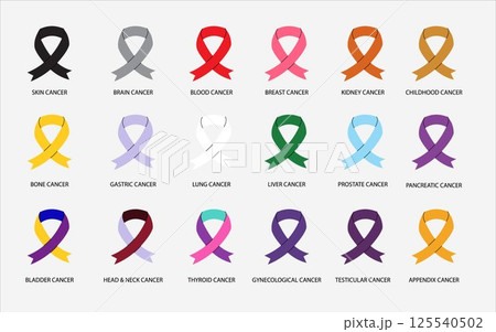 Ribbon awareness symbol collection design vector set survivor cancer solidarity campaign Ribbon awareness symbol collection design vector set survivor cancer solidarity campaign 125540502