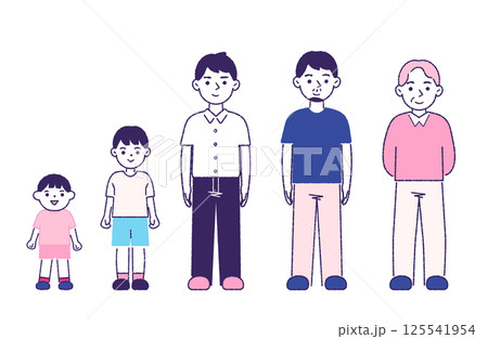 男性のライフステージ 　全身 125541954