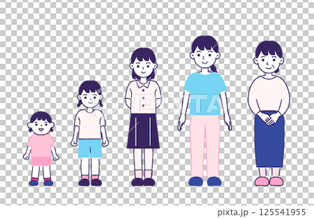 女性生命階段 - 全身 女性生命階段 - 全身 125541955