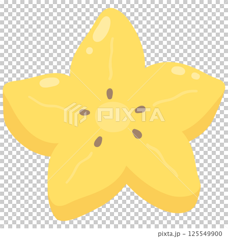 Star fruit Star fruit 125549900