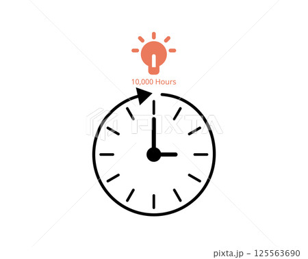 The 10,000 hour rule is to achieving expertise from long hours of practicing The 10,000 hour rule is to achieving expertise from long hours of practicing 125563690