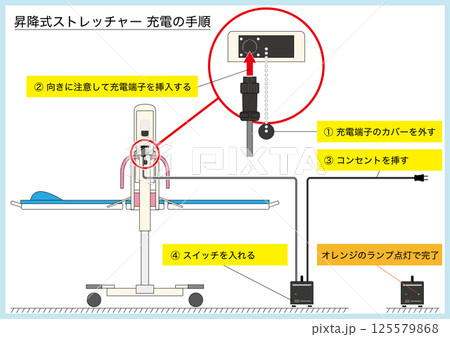 【医療・福祉】入浴用の昇降式ストレッチャーの充電手順 125579868
