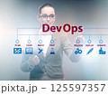 DevOps software development IT concept 125597357