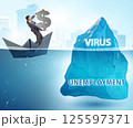Economic crisis concept in coronavirus covid-19 125597371